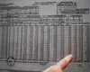 Întreținerea, coșmarul multor români care stau la bloc! Cum se calculează, pentru ce scoți de fapt, lună de lună, bani din buzunar