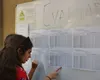 REZULTATE EVALUARE NAȚIONALĂ 2026. Ce trebuie să știe cei care vor să-și vadă lucrarea de examen, DOCUMENTUL de ultimă oră transmis de ISJ