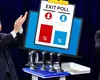 REZULTATE ALEGERI PREZIDENŢIALE 2025, PRIMELE cifre exit-poll: Se merge umăr la umăr, se anunţă un final la fotografie