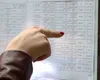 REZULTATE CAPACITATE 2025 EDU.RO: Peste 83% dintre elevi au medii peste 5, 75 de absolvenţi au luat 10 la Evaluare