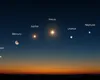 Alinere extraordinară cu 6 PLANETE: Când are loc și cum ne influențează