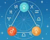 Eveniment astrologic rar: Marele TRIGON de AER – 9 august 2025. Ce aduc Marte, Uranus și Pluto fiecărei ZODII
