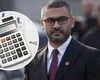 Statul vrea să acorde angajaților 12 salarii medii brute în caz de insolvență a firmelor. Cui s-ar aplica prevederile proiectului ministerului Muncii