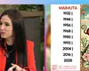 Horoscop chinezesc iunie 2026. Cristina Groza avertizează: „Va fi ca în Game of Thrones!” Iată zodiile care intră în conflicte și cele care dau lovitura în iunie