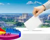 SONDAJ CURS. Cum ar vota bucureștenii dacă duminică ar avea loc alegeri. Competiție dură între PSD, PNL și AUR