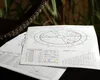 Viața acestor zodii este pe cale să se schimbe radical la finalul verii