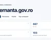 Breșă de securitate pe noul site al Guvernului. CNP-uri, numere de telefon și adrese, publicate online