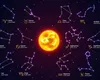 Horoscop 12-18 Octombrie 2026: Săptămâna marilor schimbări. Zodiile care sunt vizate