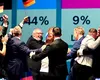 Alarmă în Europa după victoria AfD în Germania: „Doar idioții și trădătorii se pot bucura”
