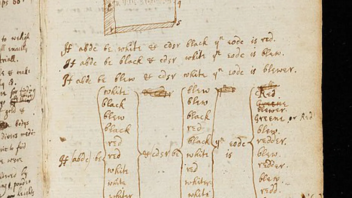 Manuscrisul original al lui Isaac Newton despre legile mişcării, disponibil pe internet