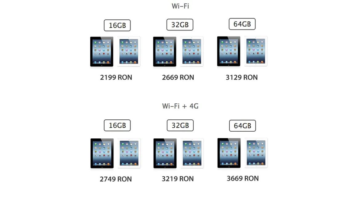 Noul iPad este disponibil OFICIAL în România. Preţuri de la 2.199 lei