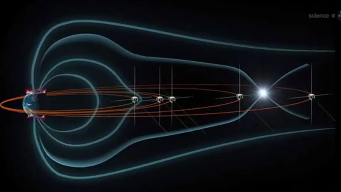 NASA a descoperit portaluri în spaţiu între Pământ şi Soare VIDEO