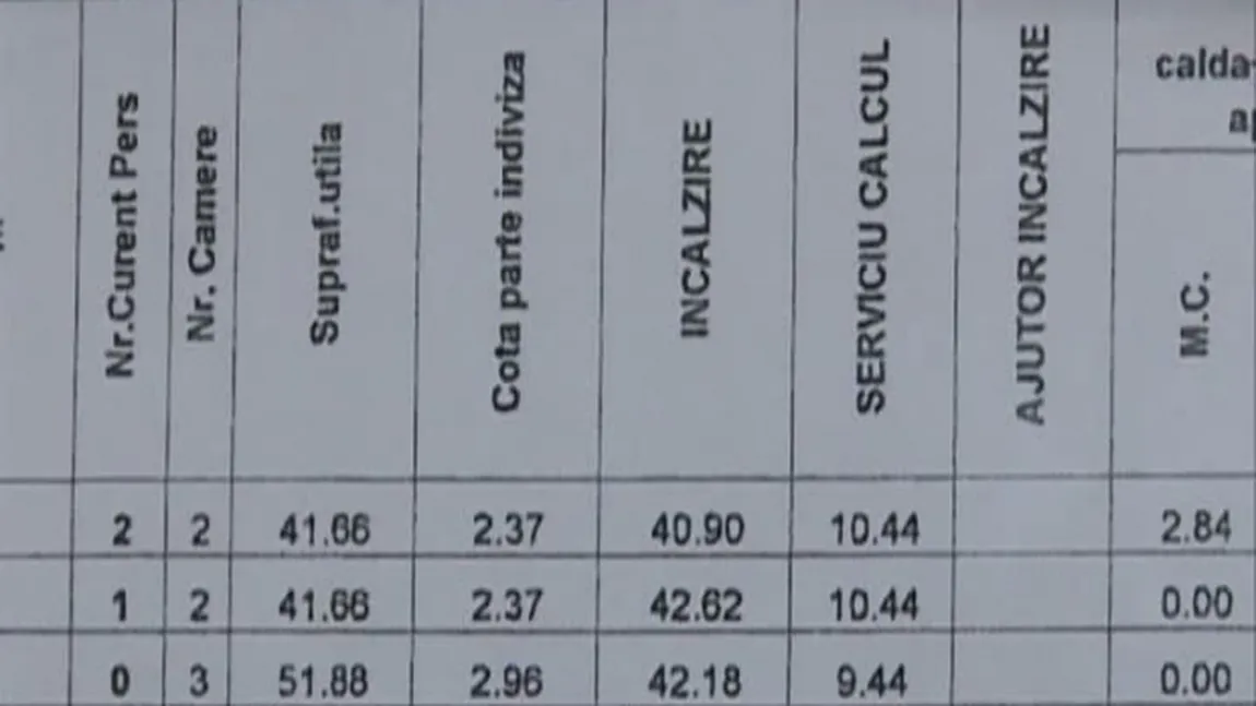 200.000 de bucureşteni sunt în pericol de executare silită din cauza datoriilor la întreţinere