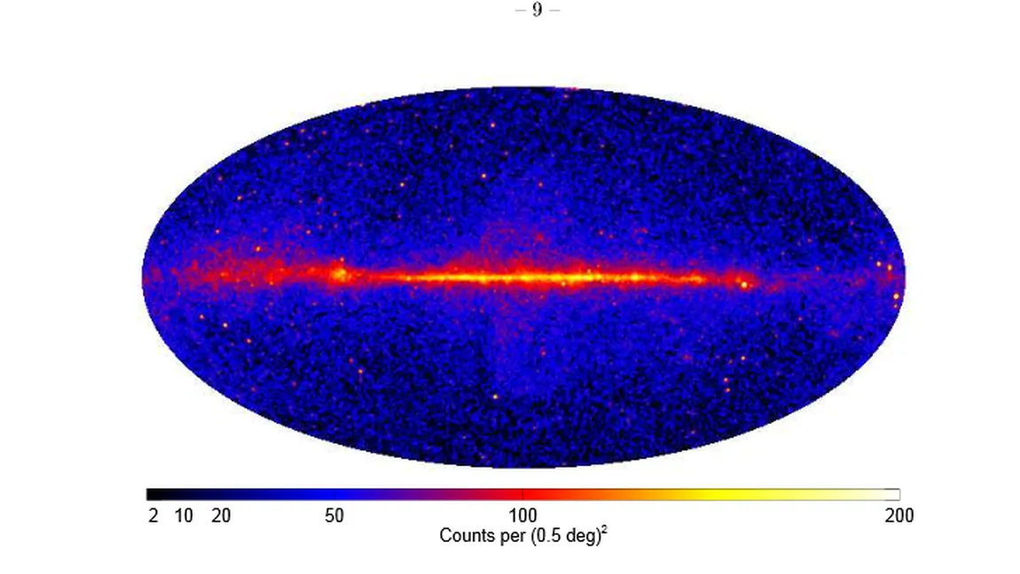 Posibile obiecte astronomice noi, descoperite de telescopul Fermi