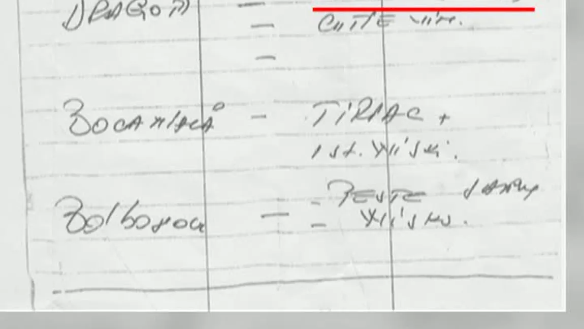 Chestori din subordinea ministrului de Interne, suspectaţi că ar fi primit mită de la subalterni