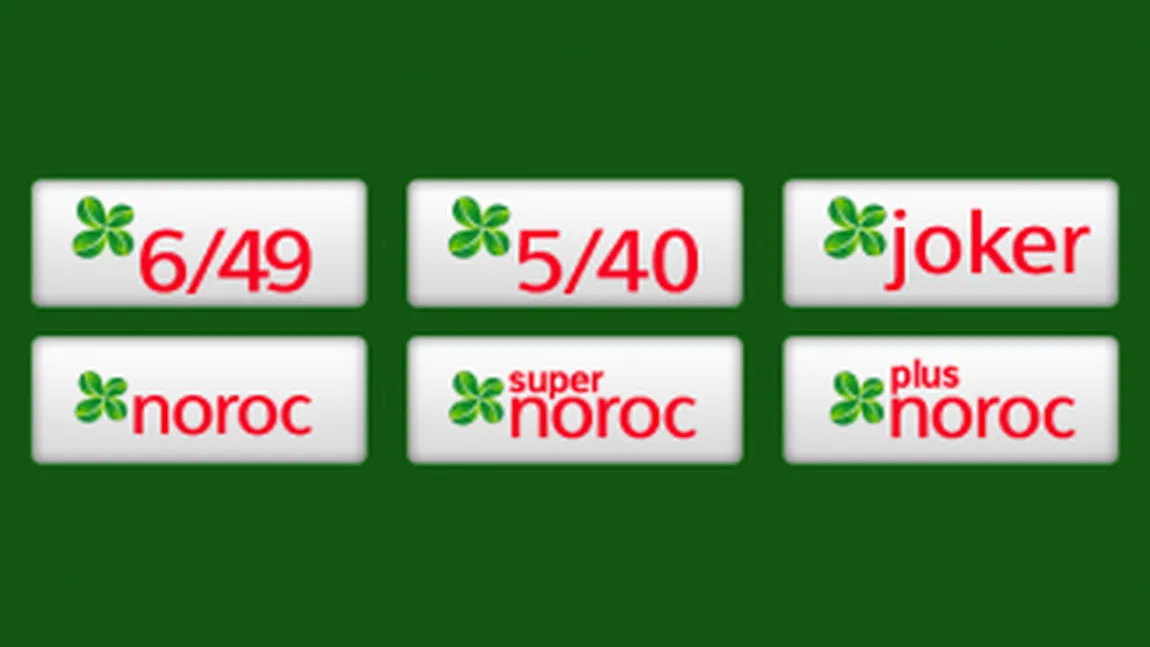 Report mare la Loto 6/49. Vezi cât poţi câştiga la extragerea de joi