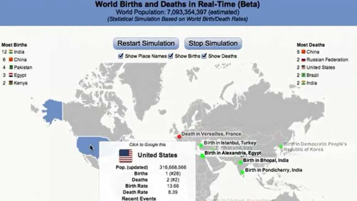 Hartă interactivă: Câţi oameni se nasc şi câţi mor în fiecare secundă