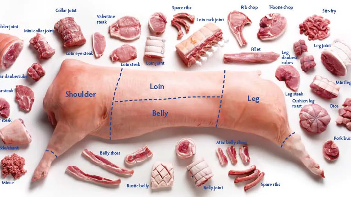 Rusia pune EMBARGOU pe CARNEA de PORC din Europa. Nu-i mai plac nici MEZELURILE moldoveneşti