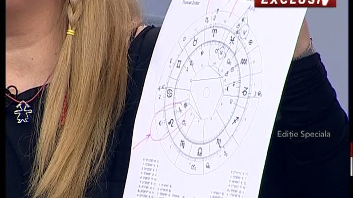 Astrolog: Cutremure multe în România, până în primăvara lui 2015