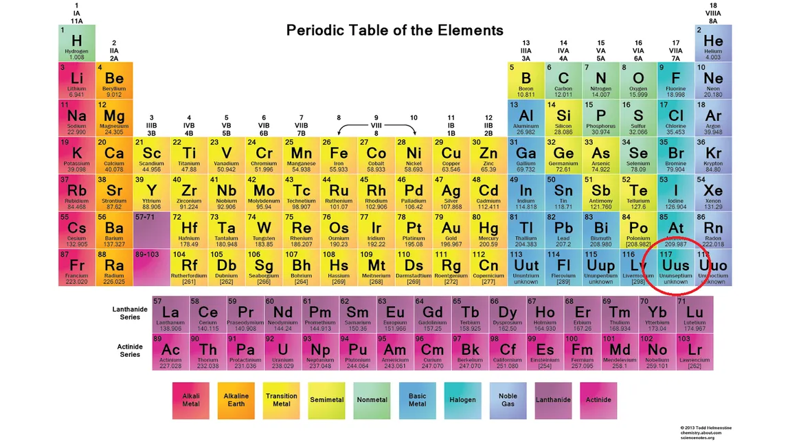 Cercetătorii au confirmat un nou element din tabelul periodic: Cel mai greu metal observat vreodată