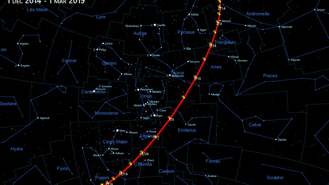 O COMETĂ strălucitoare va putea fi văzută pe cer la începutul lui 2015. Cum o poţi vedea FOTO