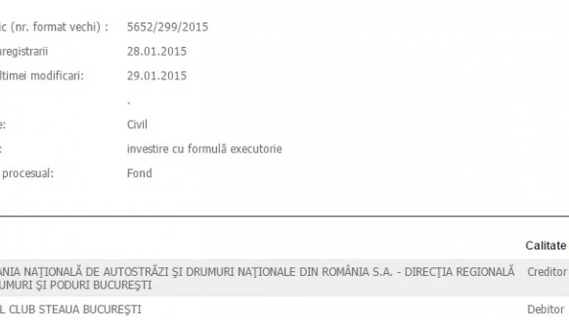 Conturi BLOCATE la Steaua. Urmează executarea silită