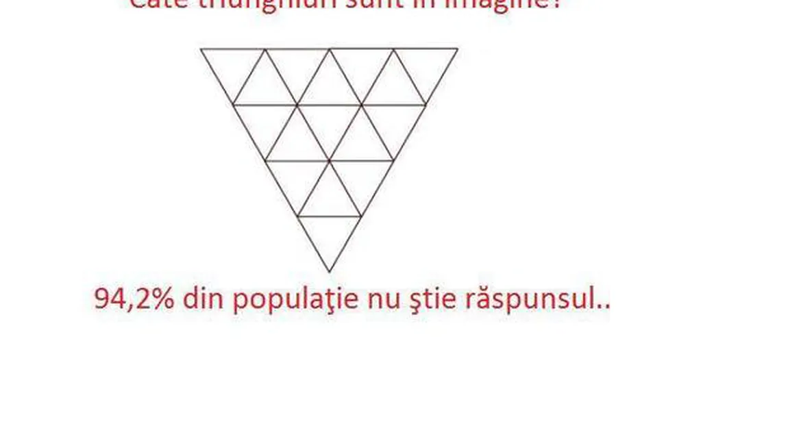 Câte triunghiuri vezi în imagine? 94% dintre oameni răspund greşit VIDEO