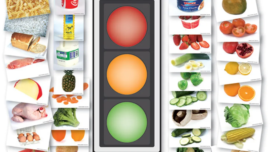 Dieta semaforului: Cele 3 culori te ajută să slăbeşti