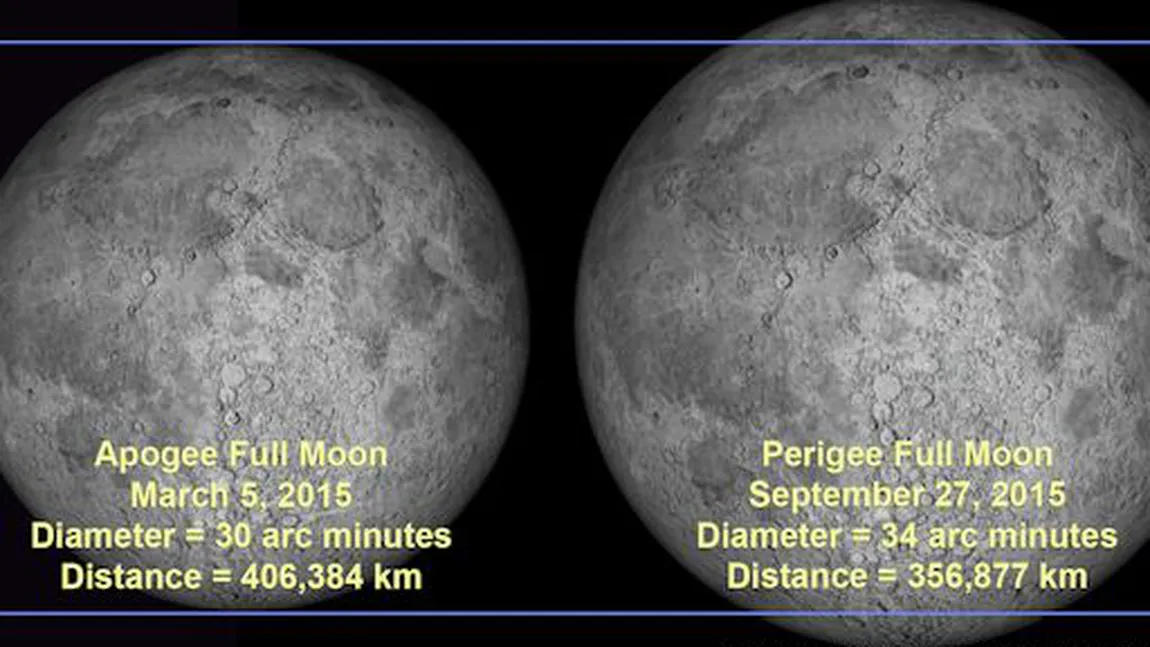 Cea mai mică LUNĂ PLINĂ vizibilă în 2015 va fi în 5 martie