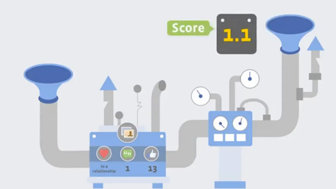 Facebook modifică algoritmul şi toţi utilizatorii vor fi afectaţi