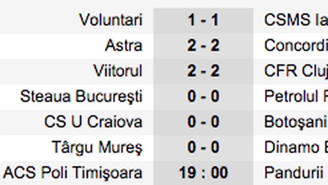Emoţii mari pentru un parior. Mai are un meci şi prinde toată etapa de Liga 1, cotă 5.572