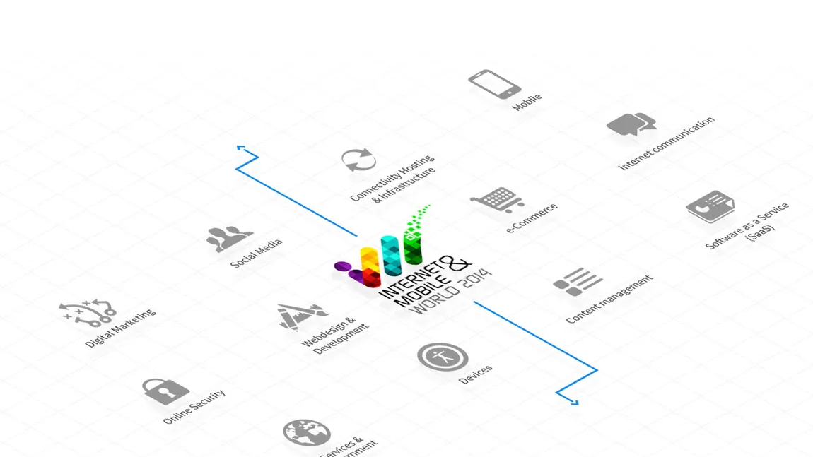 Internet & Mobile World se mută în Pavilionul Central al Romexpo și așteaptă peste 7.300 de participanți