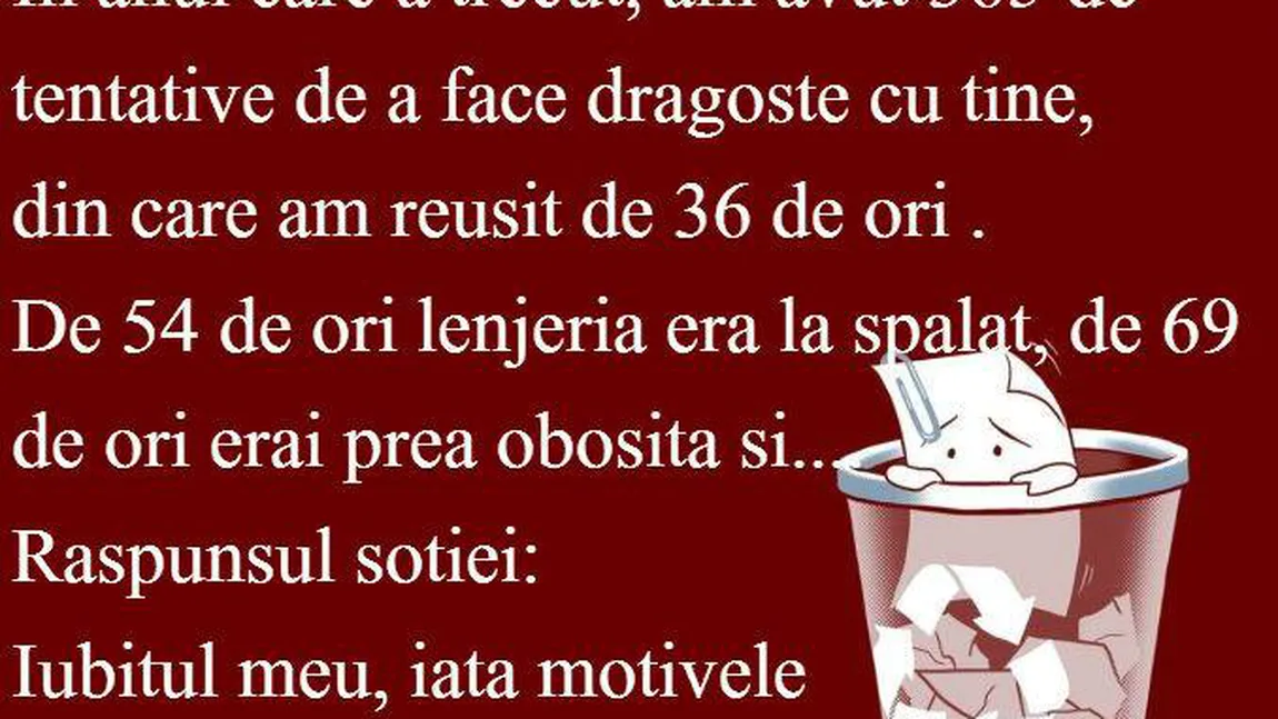BANCUL ZILEI: Bilanţul soţilor pe 2015