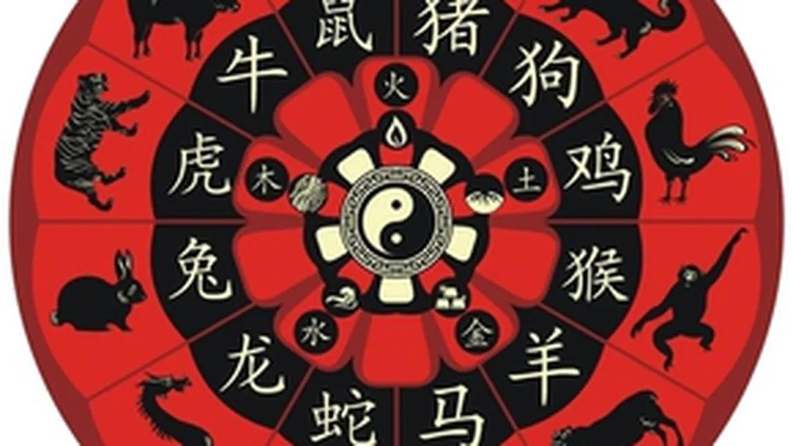 Horoscopul chinezesc pentru 2016. Ce zodii trebuie să fie atente la sănătate