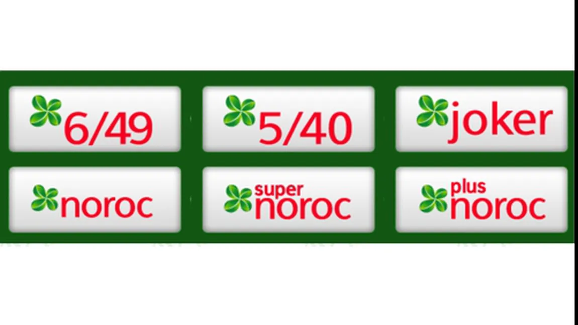 LOTO, LOTO 6 DIN 49: REZULTATE LOTO 10 aprilie 2016. Pot uriaş la JOKER. UPDATE