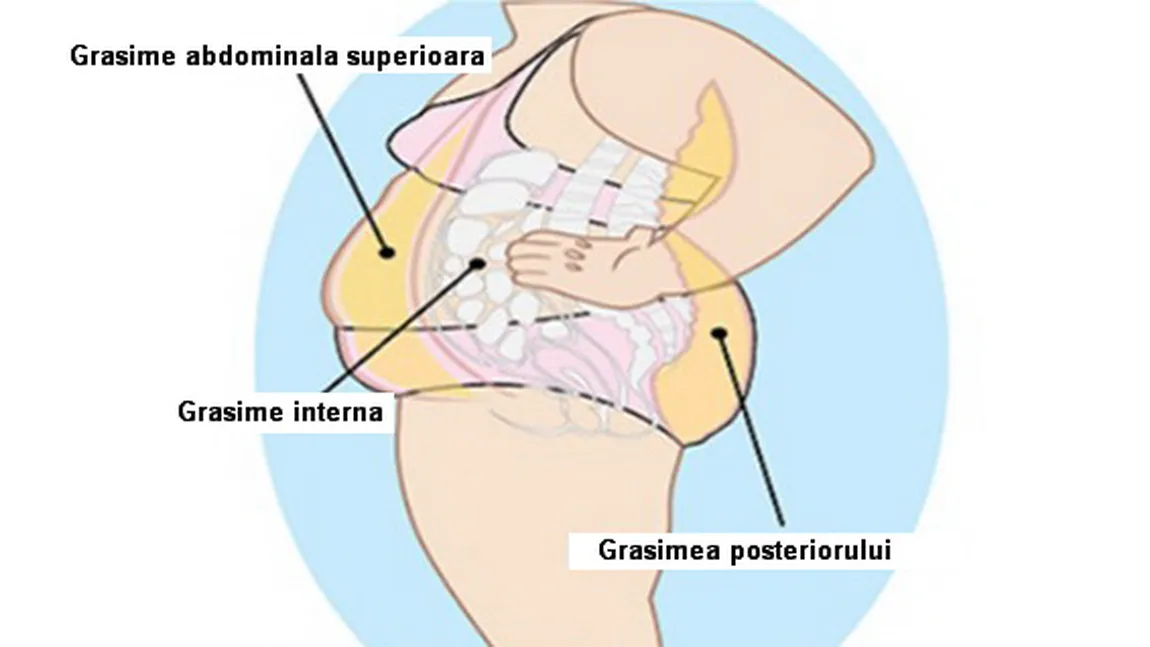 A consumat această băutură timp ce 6 zile pe stomacul gol. În a şaptea zi a rămas fără cuvinte