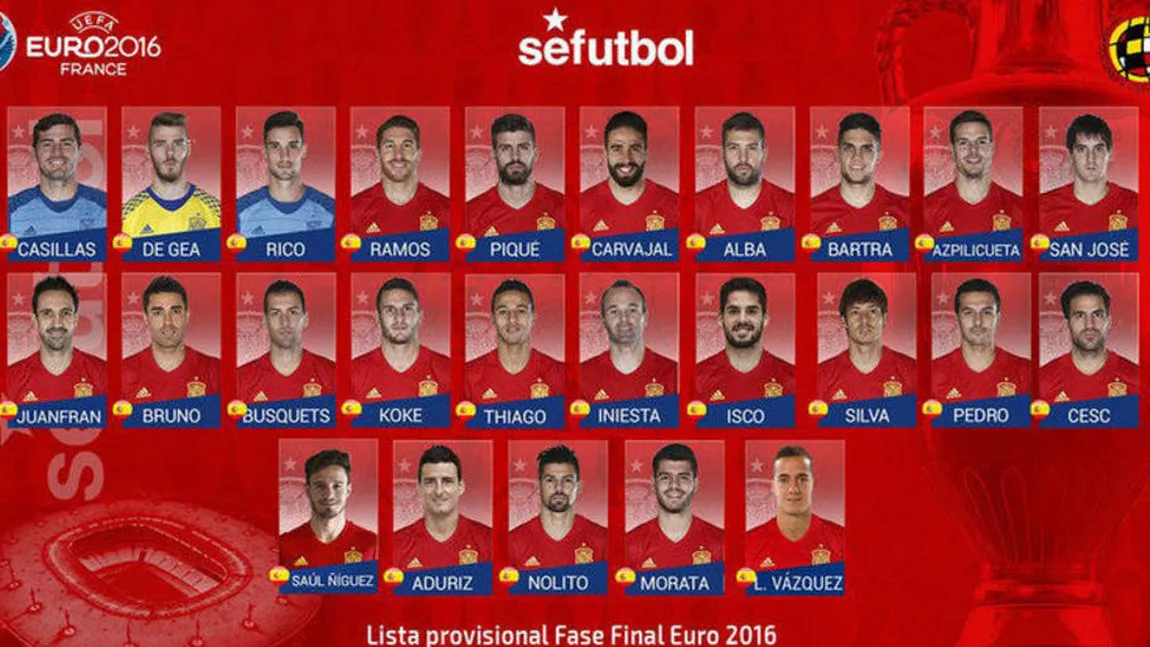 Scandal uriaş în Spania. Torres, Costa, Mata şi Cazorla nu au fost selecţionaţi pentru EURO 2016