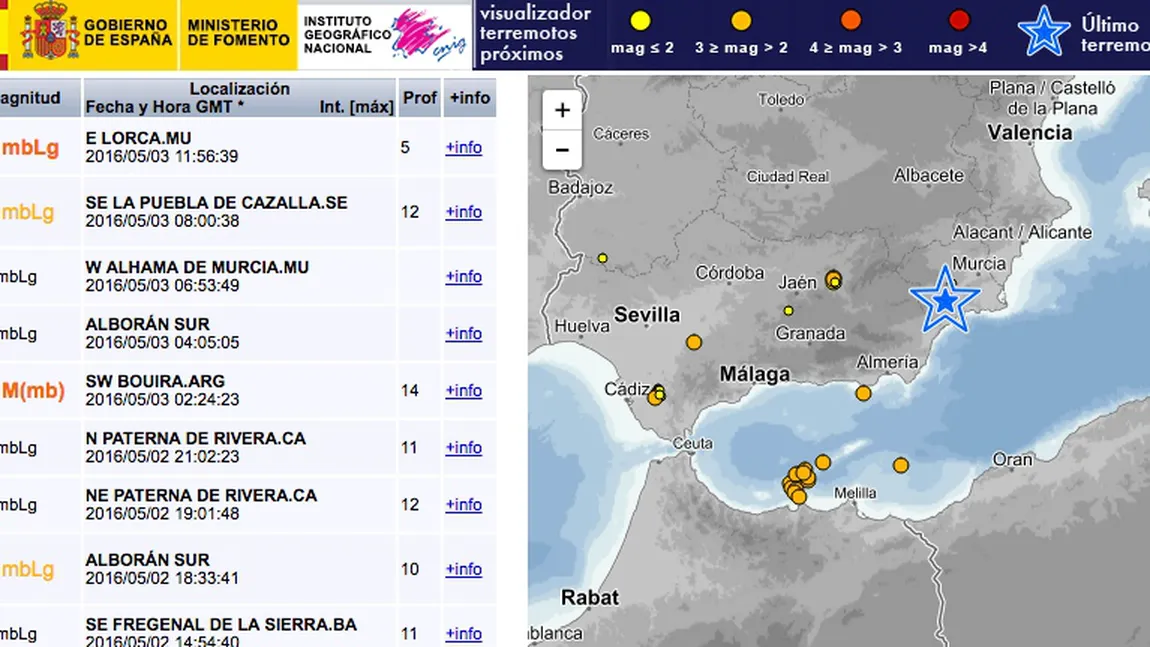 Cutremur în Spania. Şcolile şi mai multe clădiri au fost evacuate