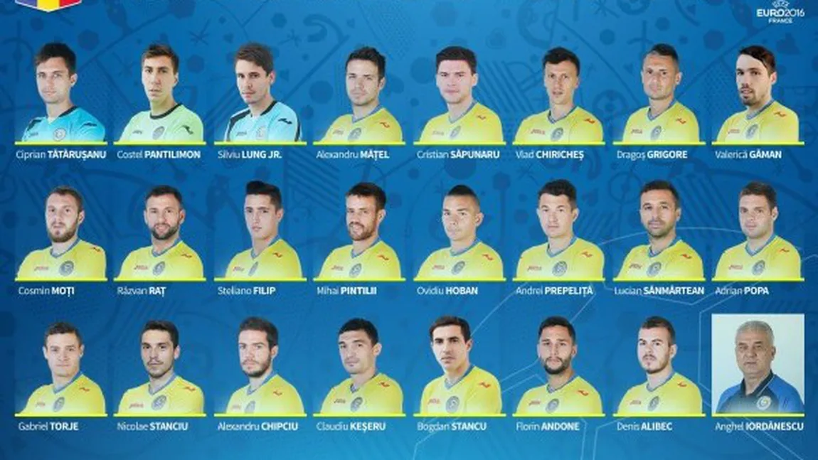 România joacă pe BANI MULŢI la EURO 2016