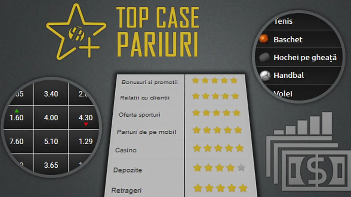 Tu stii care sunt cele mai bune agentii de pariuri?