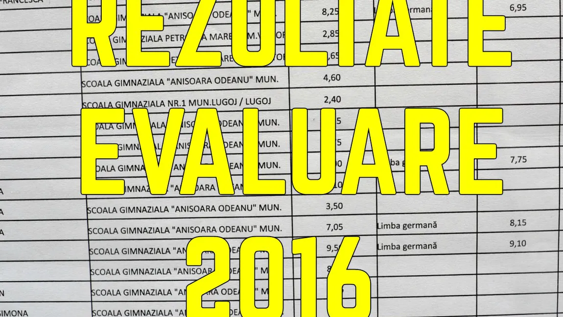 REZULTATE FINALE EVALUARE NATIONALA 2016 EDU.RO. Calculează-ţi media de ADMITERE LICEU 2016 după CONTESTAŢII