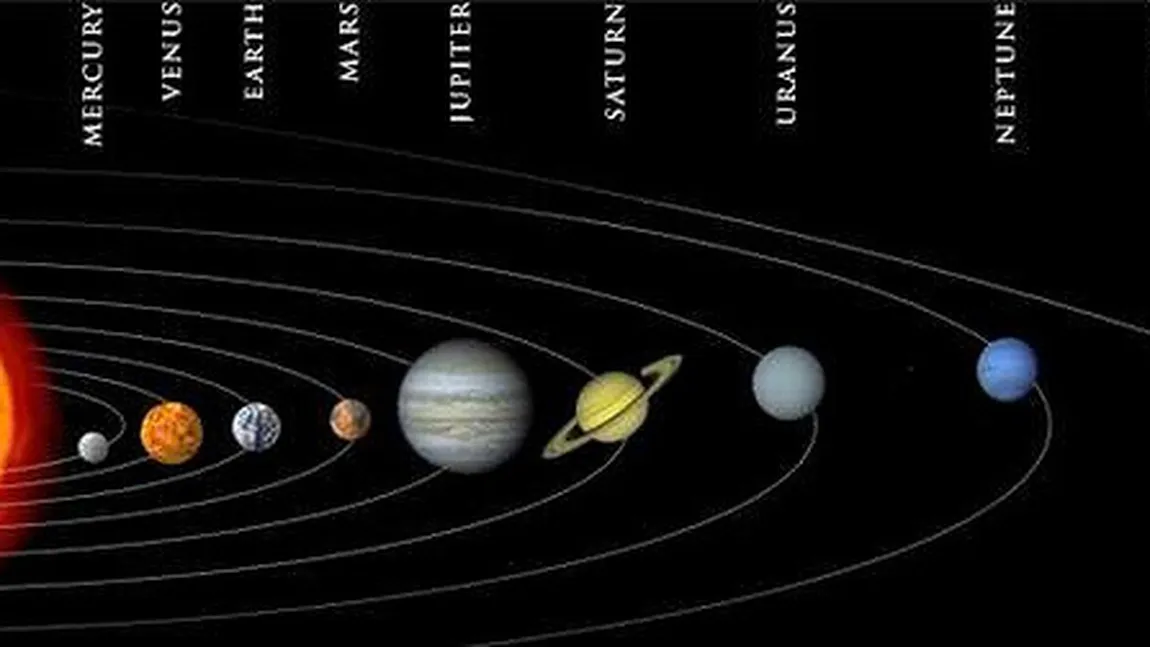 Fenomen astronomic deosebit, vizibil cu ochiul liber duminică. Se aliniază cinci planete