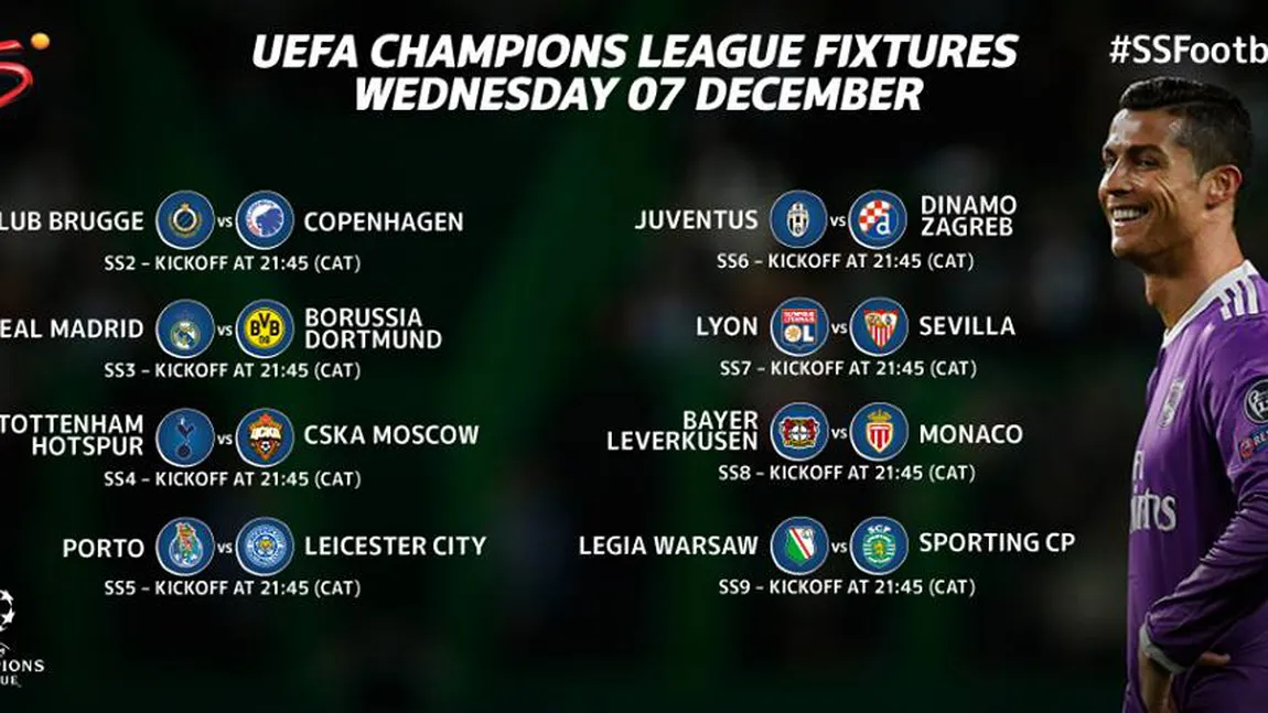 LIGA CAMPIONILOR. S-au stabilit echipele calificate în optimi. Porto a reuşit scorul serii, 5-0 cu Leicester