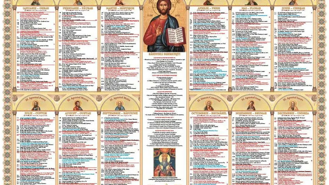 CALENDAR ORTODOX 2017. Vineri îl pomenim pe sfântul care ADUCE PRIMĂVARA. De ce să nu pui mâna pe cuţit sau pe foarfecă