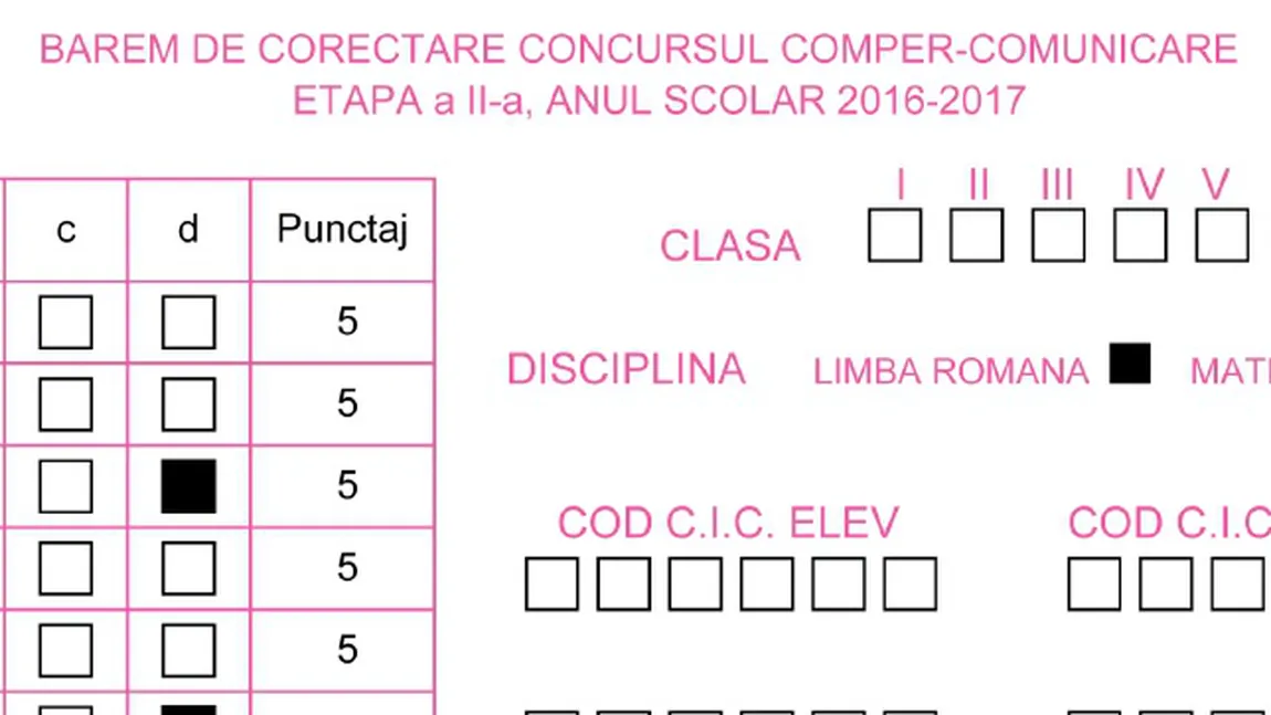 BAREME COMPER 2017. Vezi cum se rezolvau SUBIECTELE DE LA ROMÂNĂ pentru clasele I-VIII