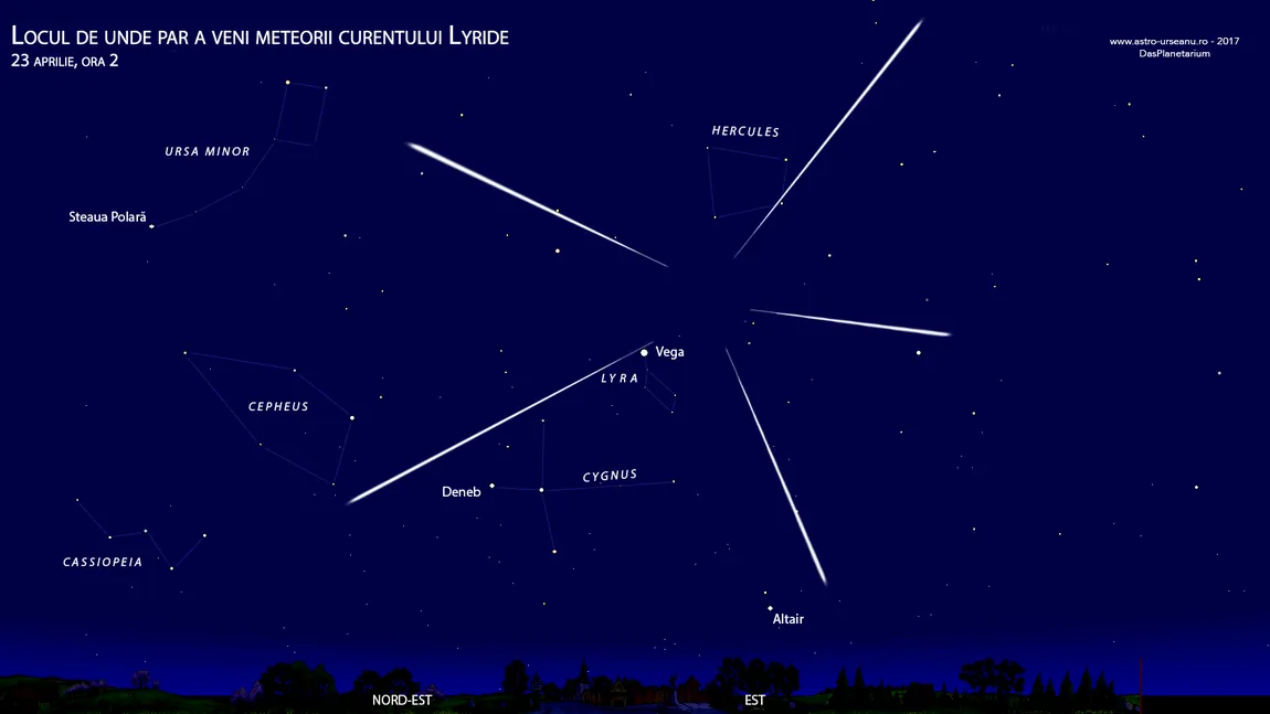 Ploaie de meteoriţi - lyride - la sfârşitul săptămânii