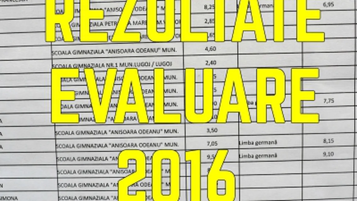 EVALUARE NATIONALA 2017 EDU.RO: Judeţul în care 39 elevi au obţinut media 1.00 la Capacitate 2017