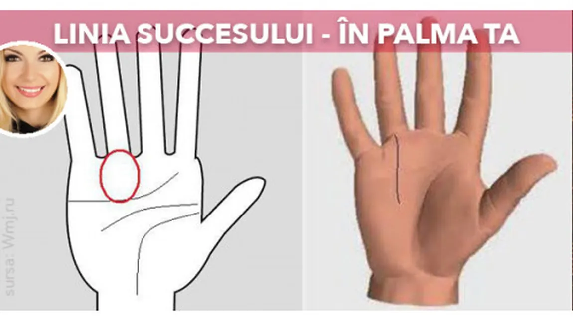 Succesul este înscris în palma ta. Ce este linia lui Apollo