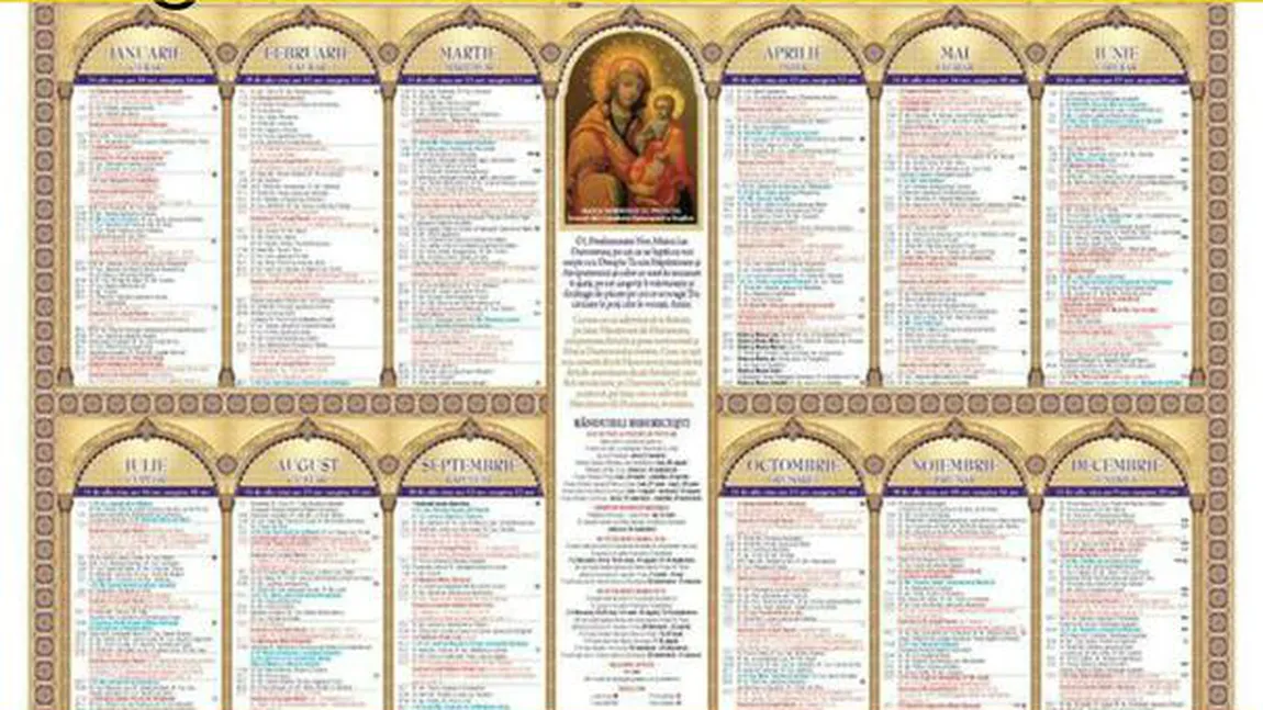 CALENDAR ORTODOX 2017: Sărbătoare mare, sfântul care apără constructorii şi face minuni. Cui trebuie să-i faci urări vineri