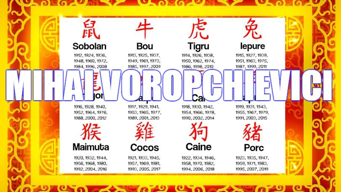 Zodiac chinezesc pentru 2018. Predicţiile lui Mihai Voropchievici, pentru fiecare zodie din horoscopul chinezesc